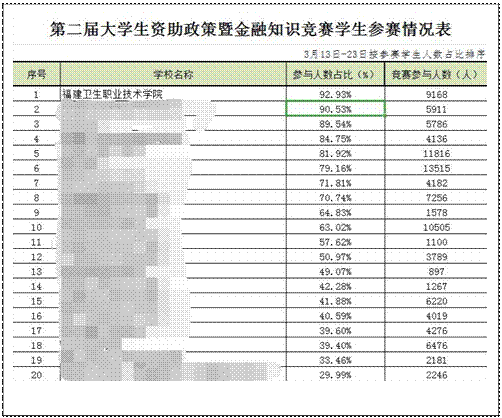 文本框:  